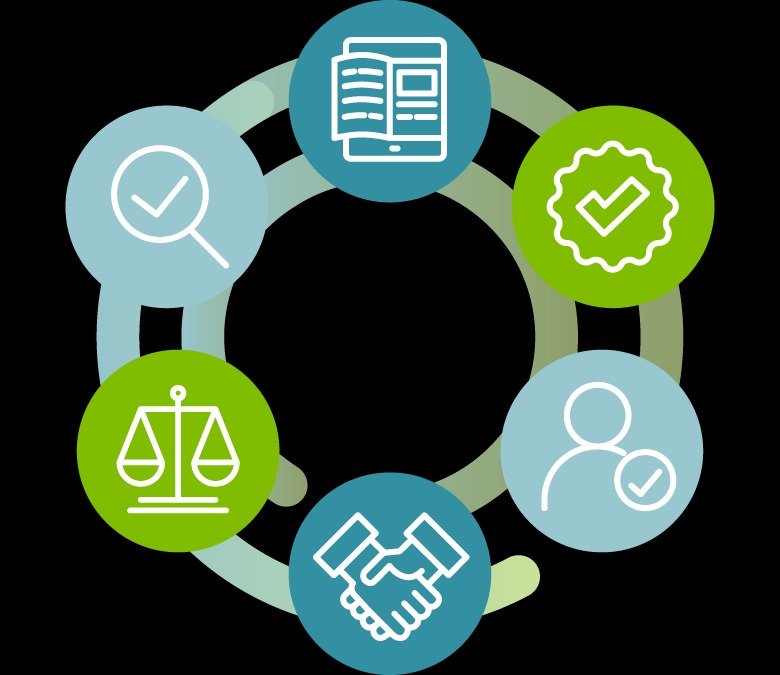 Why Choose Research Corp Why Choose Research Corp